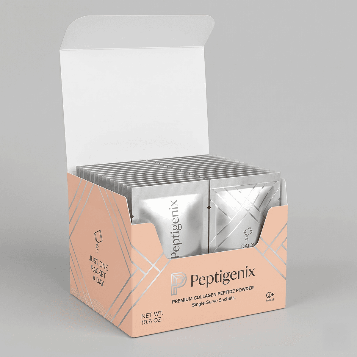 Retail-ready e-commerce peptide packaging